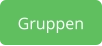 Gruppen